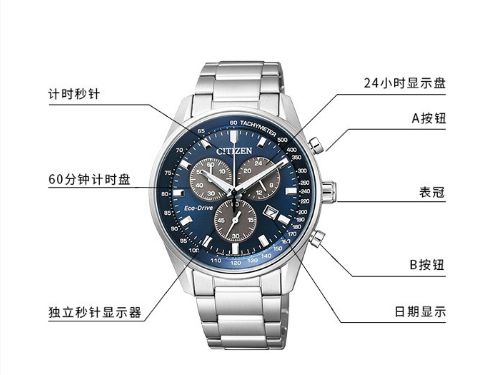 手表：多功能时计的魅力之旅AG凯发成为马竞合作三眼(图1)