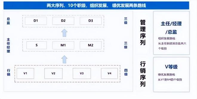 安健康险业务彻底分离平安寿险战略调整与平(图2) 安健康险业务彻底分离平安寿险战略调整与平(图2)