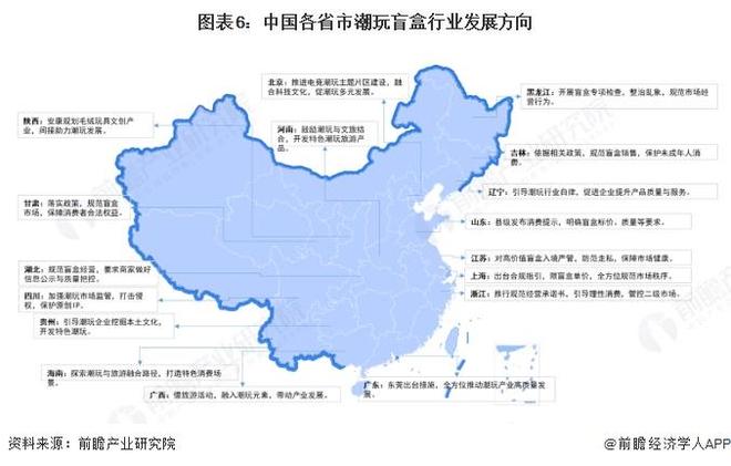 行业全景图谱》（附市场现状和发展趋势等）预见2025：《2025年中国潮玩盲盒(图14)